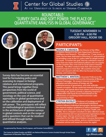 Survey Data and Soft Power Flyer